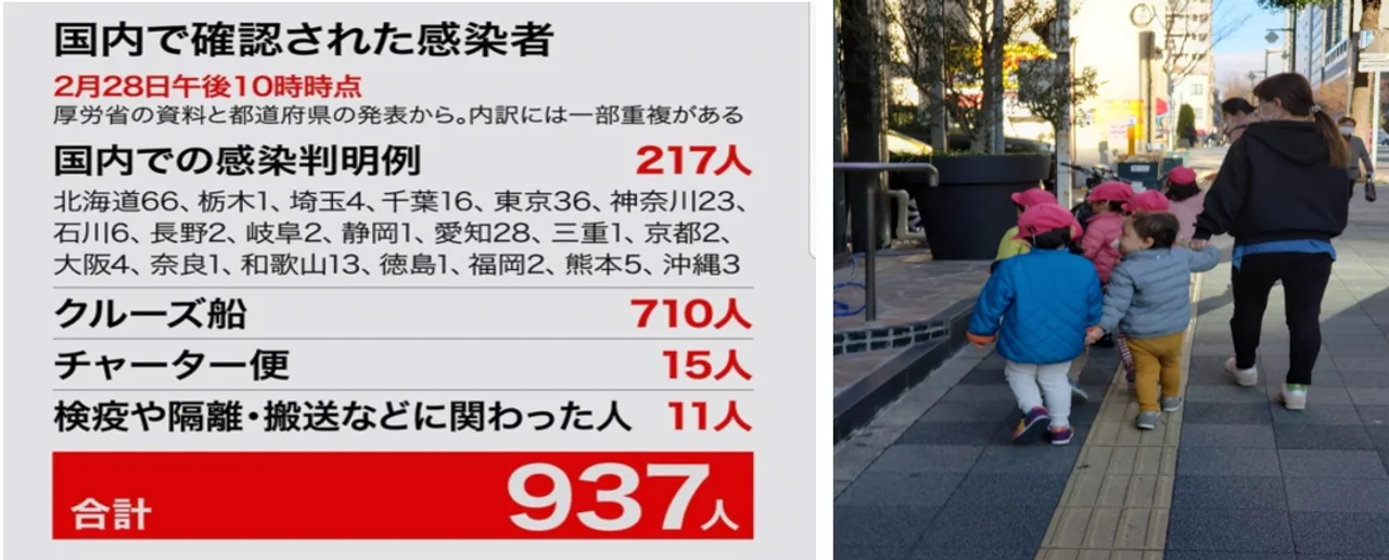 全球战疫·观察丨日本政府抗疫动作慢一拍,民众为买口罩打架