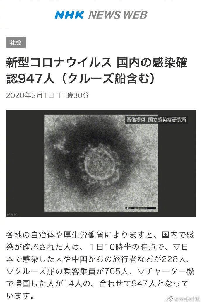 日本新冠肺炎感染者947人