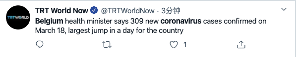 比利时新增新冠肺炎确诊病例309例 累计确诊1795例