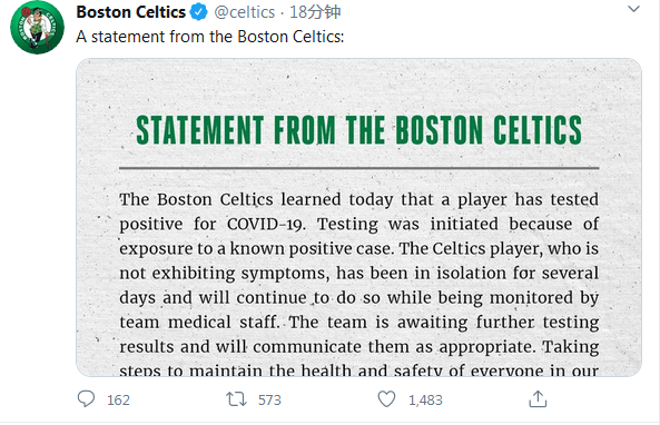 快讯！NBA凯尔特人队宣布一球员新冠病毒检测呈阳性