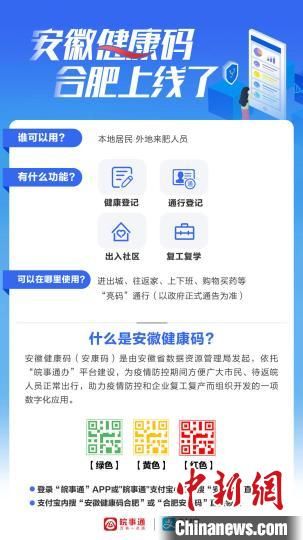 安徽省十多个城市可领健康码
