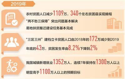 搬出大山之后：住进新楼房，开起小餐馆，成为新市民