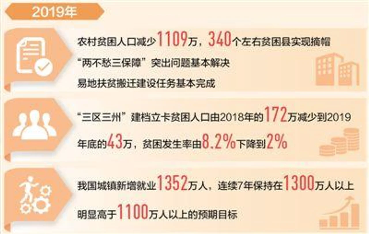 搬出大山之后:住进新楼房,开起小餐馆,成为新市民