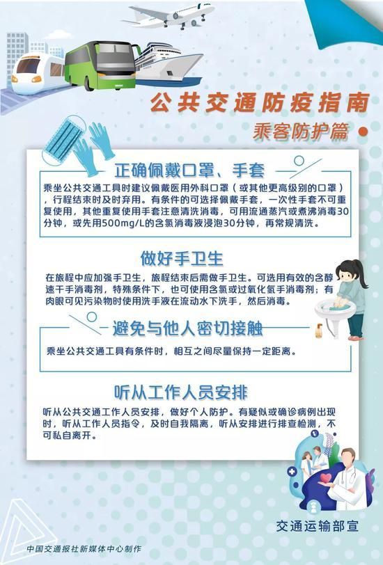 再次提醒 乘坐公共交通要做到这四点