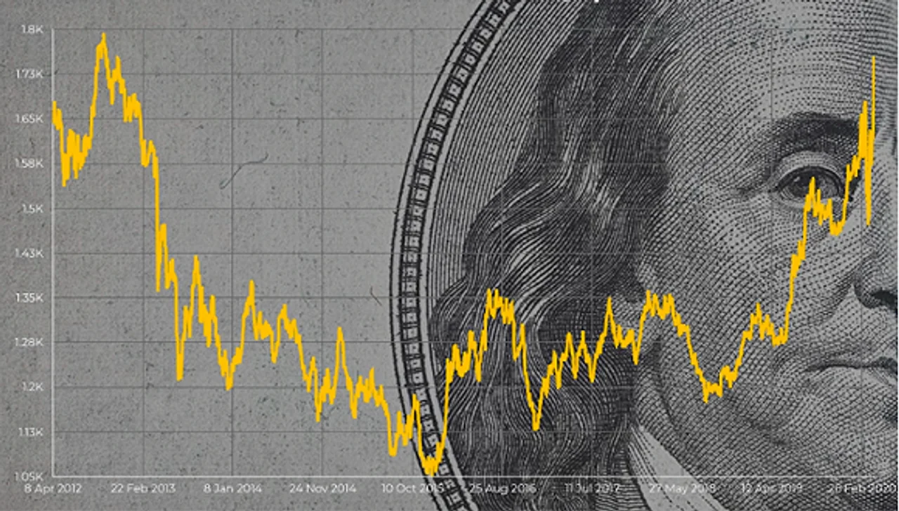 黄金期货价逼近八年最高点,这一价格能支撑多久?