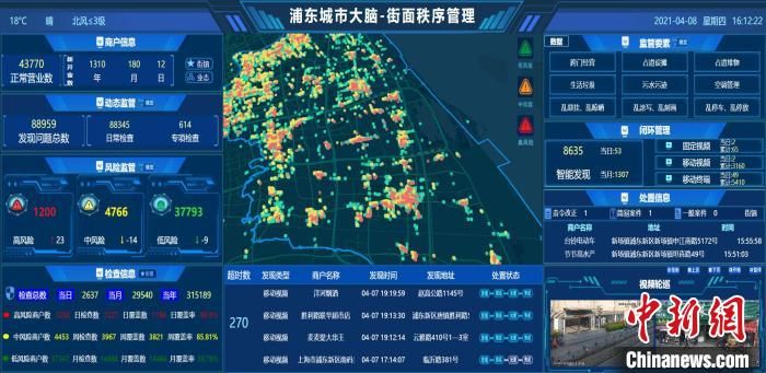 上海城市“智”理：“跨界”协作织就城市“安全网”