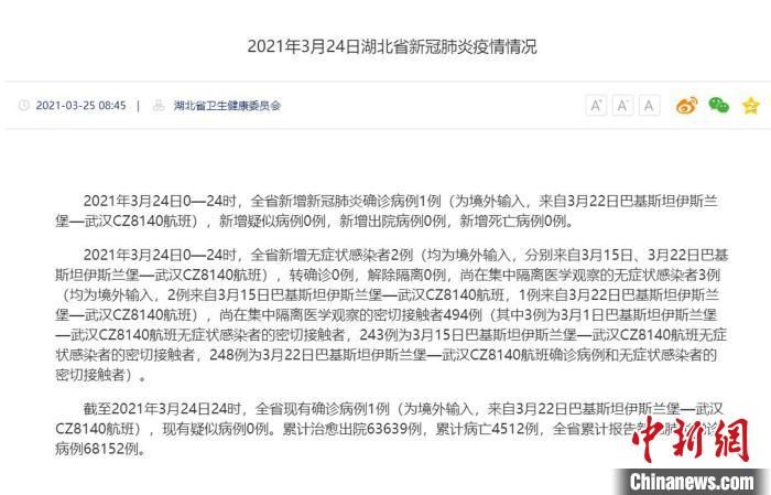 湖北新增1例境外输入确诊病例