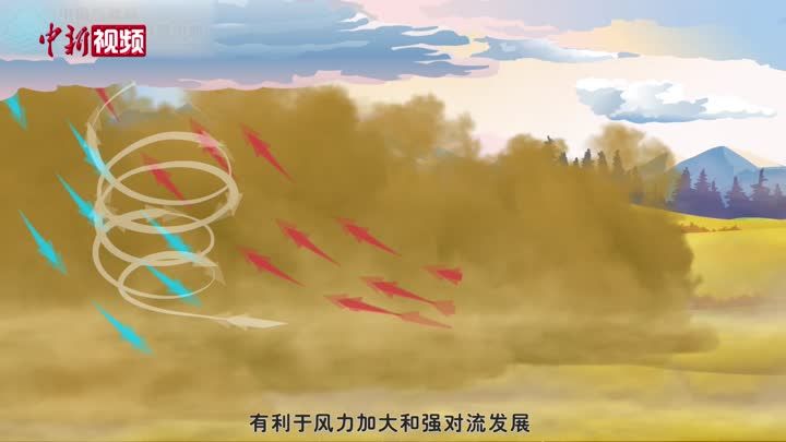沙尘天气再度来袭 未来会成为常态吗？