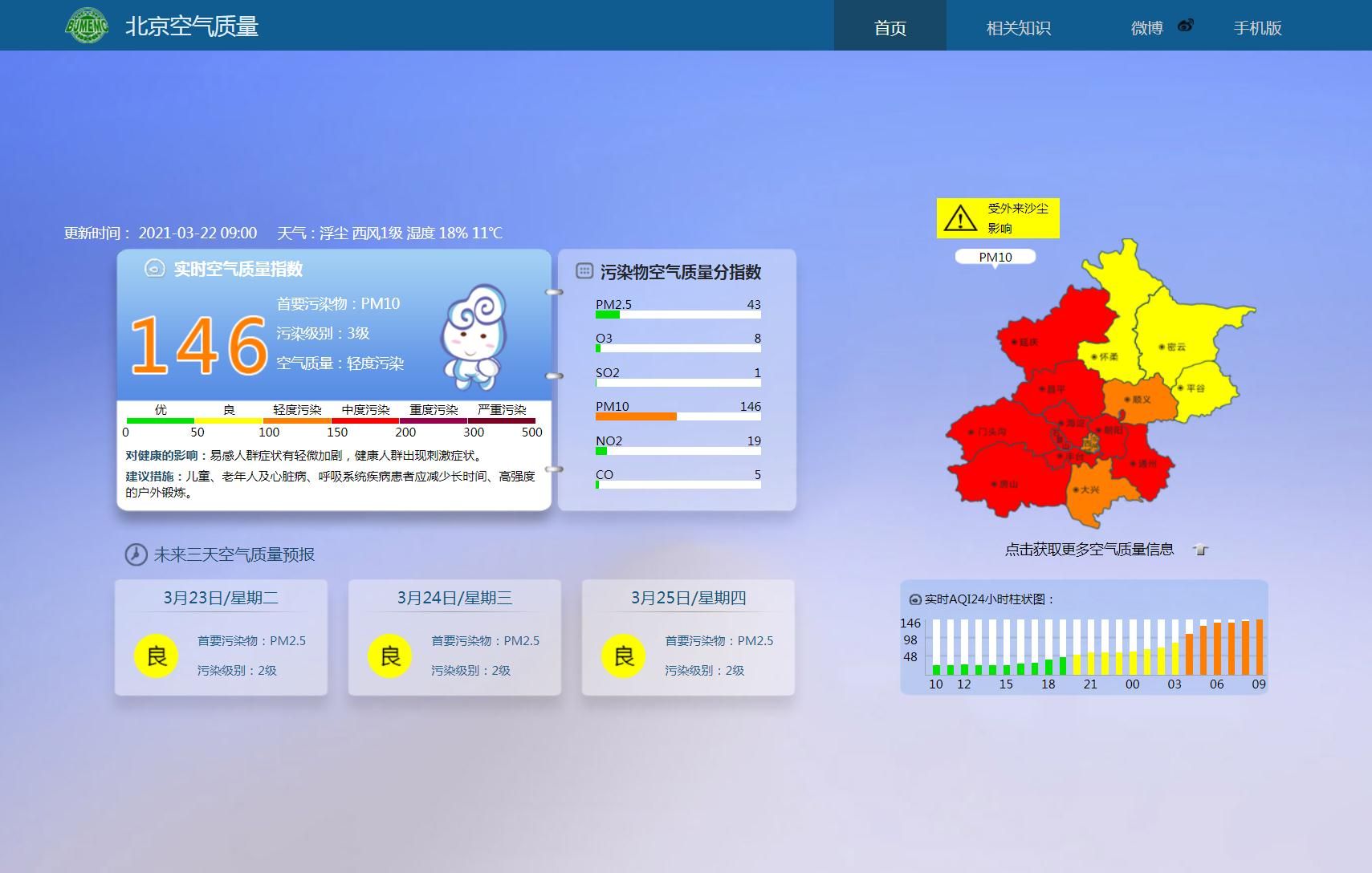 源自蒙古国沙尘又影响北京