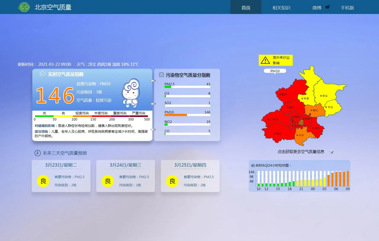 源自蒙古国沙尘又影响北京