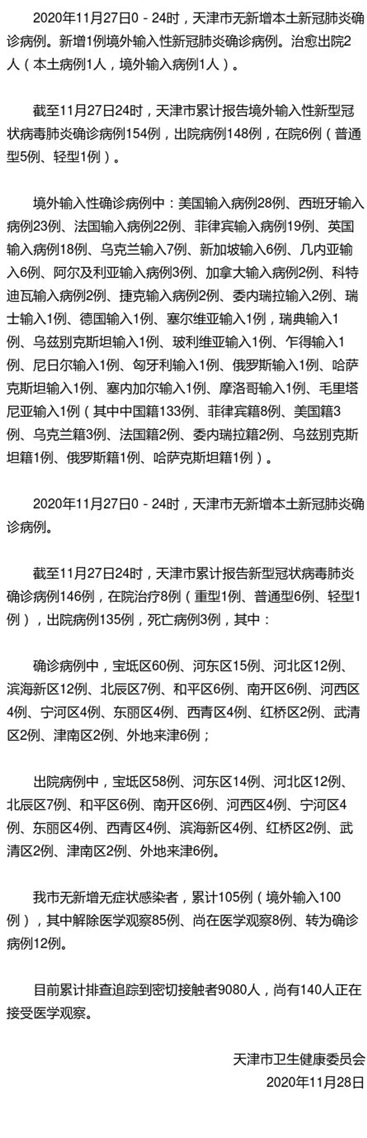 天津新增1例境外输入性新冠肺炎确诊病例
