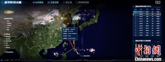 全流程精密智控 浙江金华巧借“数字化”助力防汛
