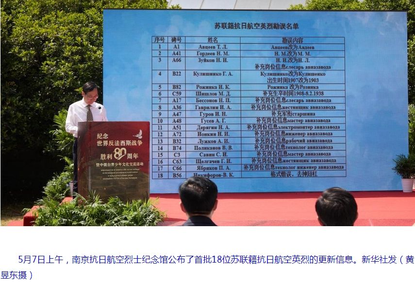 中国公布首批18位苏联籍抗日航空英烈更新信息