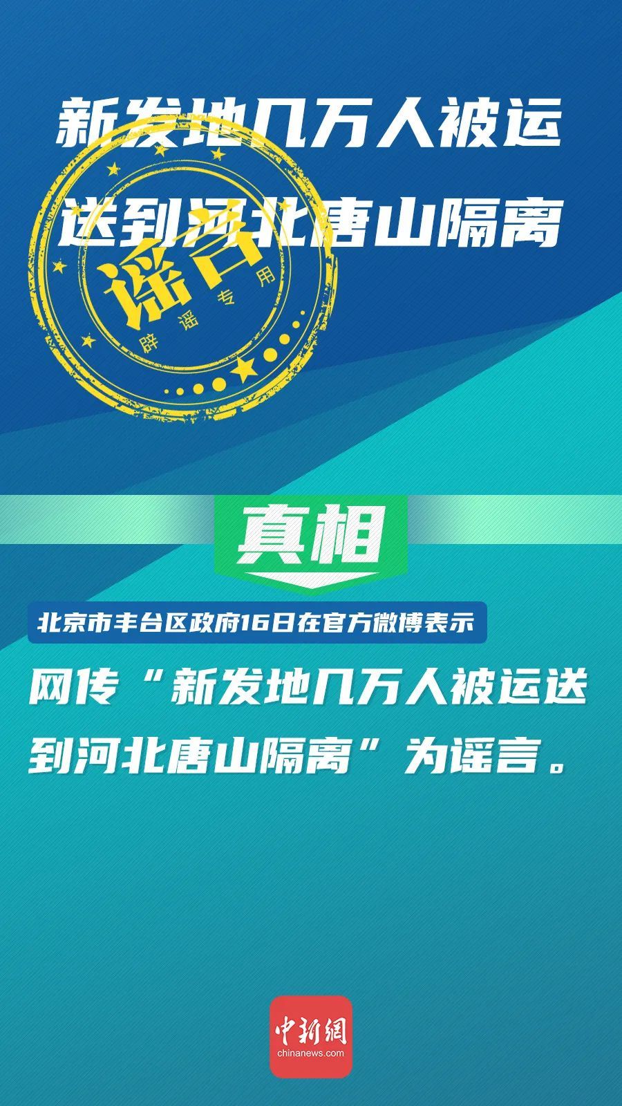 别信别传！这些有关北京疫情的消息都是谣言！