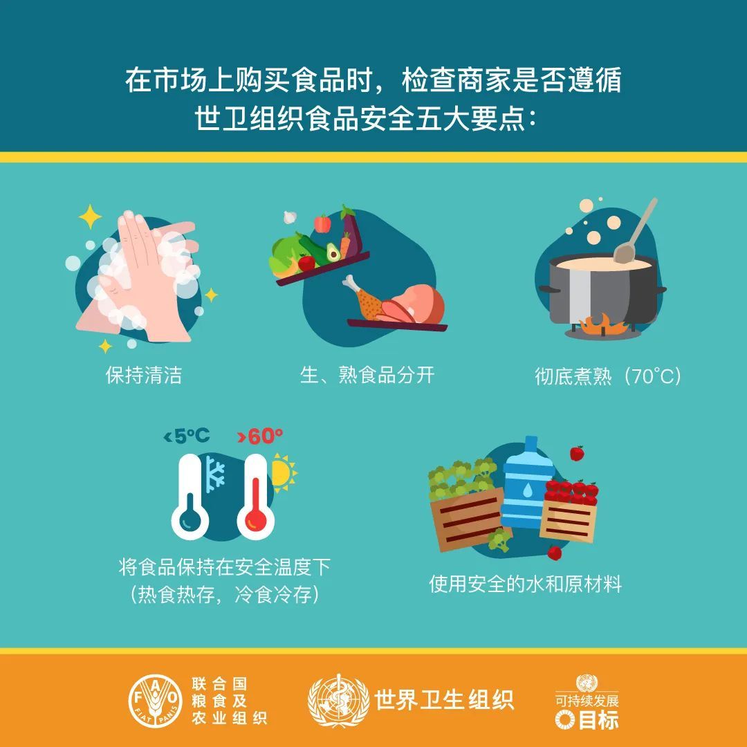 国家卫健委：去市场买菜这样确保安全——