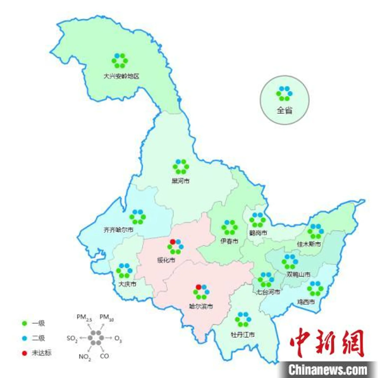 黑龙江2019年空气质量优良天数比例93.3%