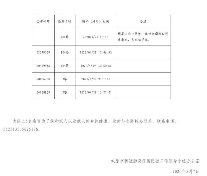 山西太原防控湖北返回确诊病例接触者 寻5名同车乘客