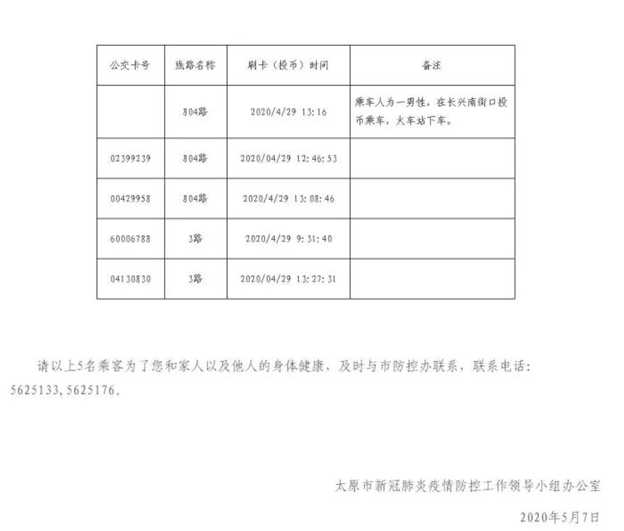 山西太原防控湖北返回确诊病例接触者 寻5名同车乘客