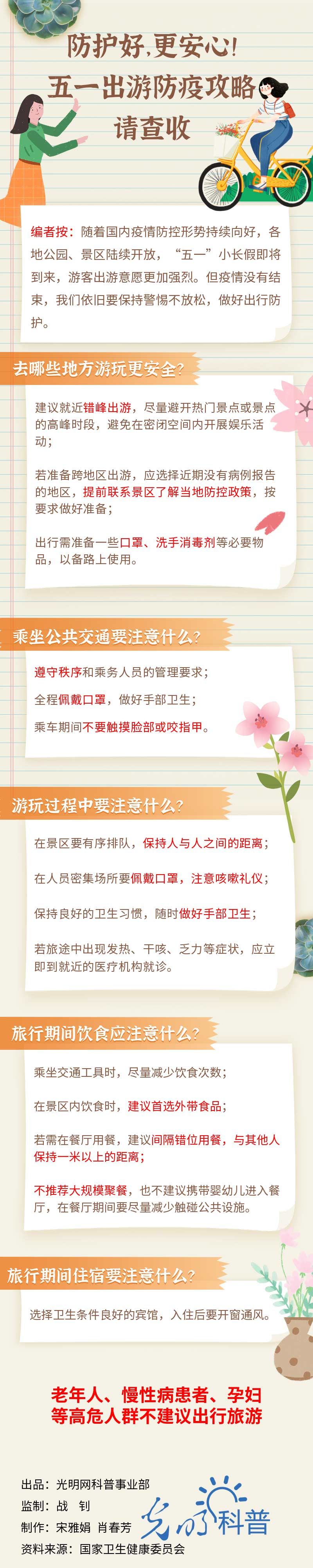 防护好，更安心！五一出游防疫攻略请查收！