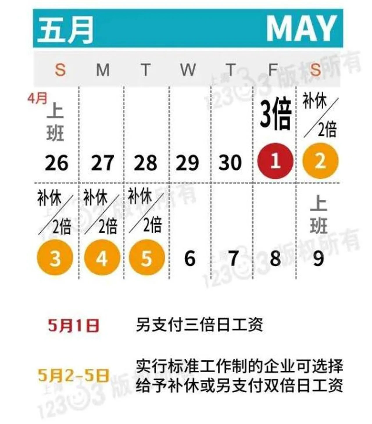 五一假期加班工资怎么算?