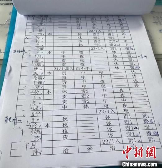 对话驰援武汉男护士：愿所有人伴着凯歌平安回家