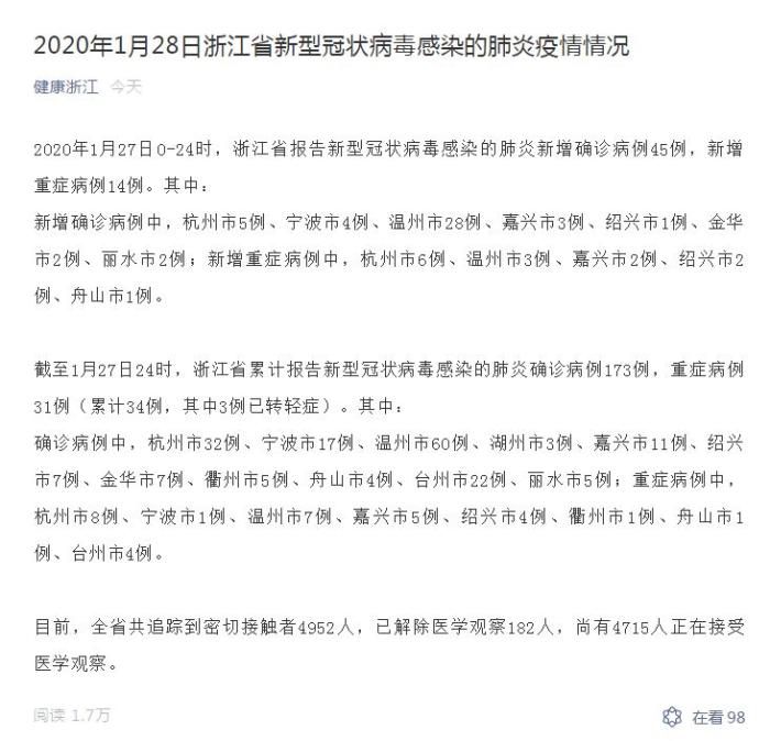 浙江省新增新型冠状病毒肺炎确诊病例45例 累计173例