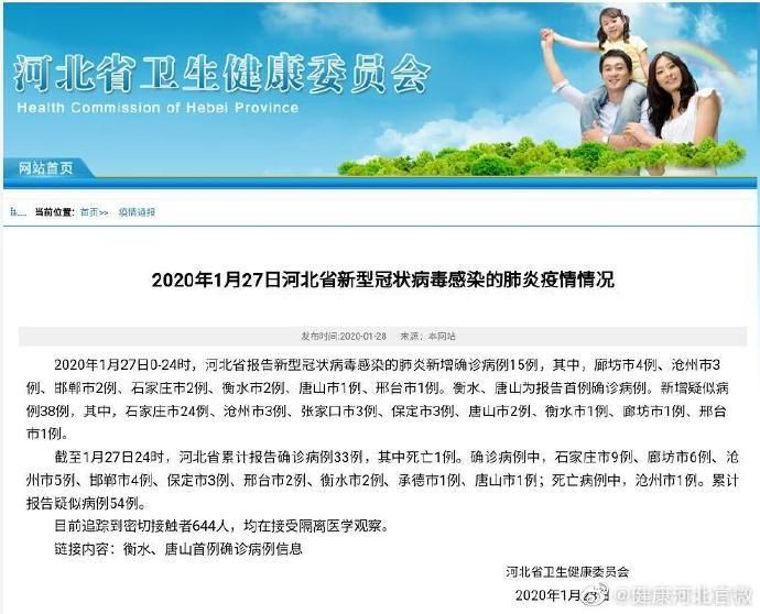 河北省新增新型冠状病毒肺炎确诊病例15例 累计33例