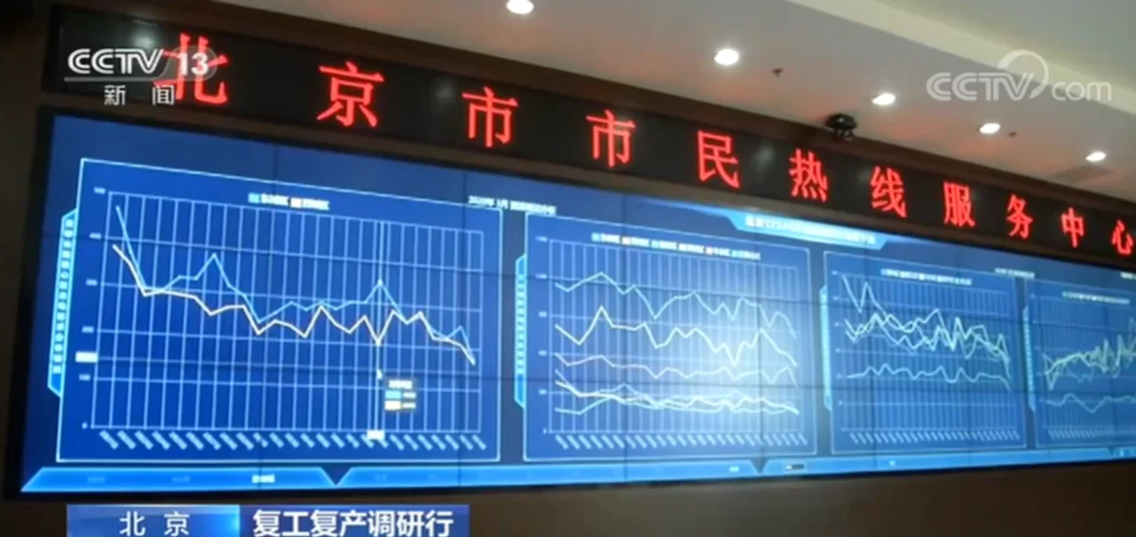 北京:多措并举抓防控保复工