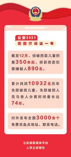 “团圆”行动这一年：警方找回历年失踪被拐儿童10932名