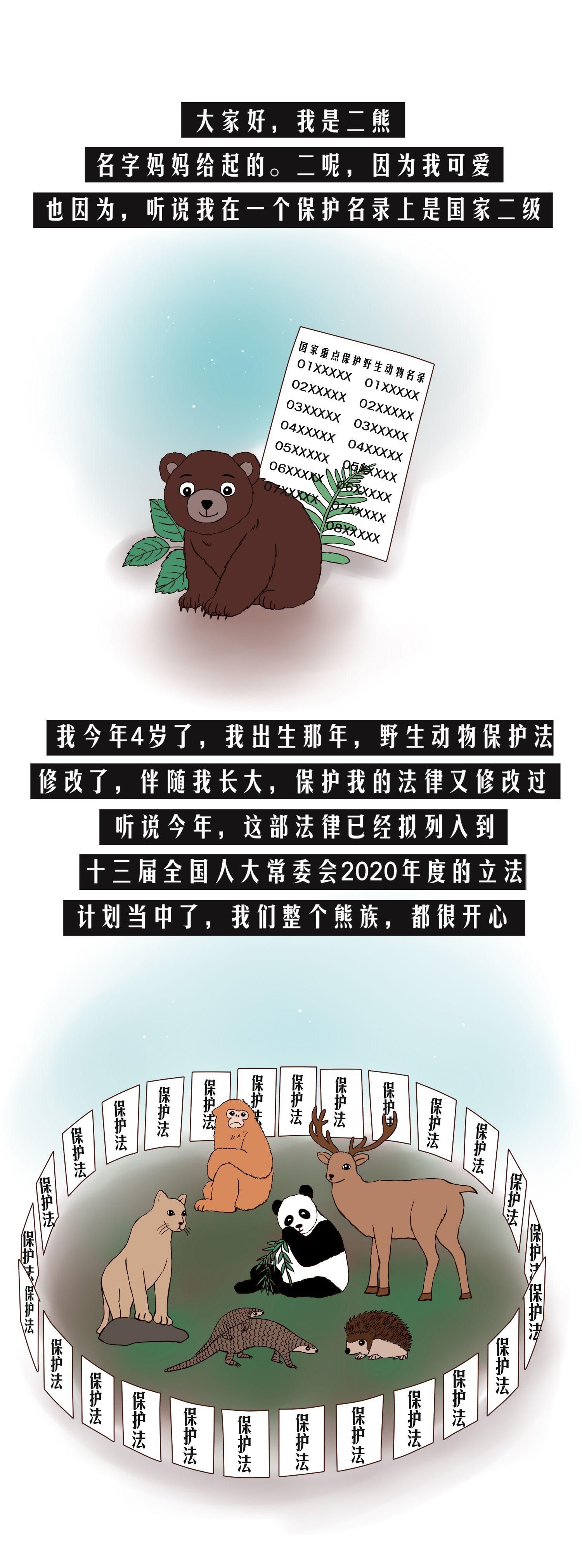 战“疫”长漫画：二熊的烦恼