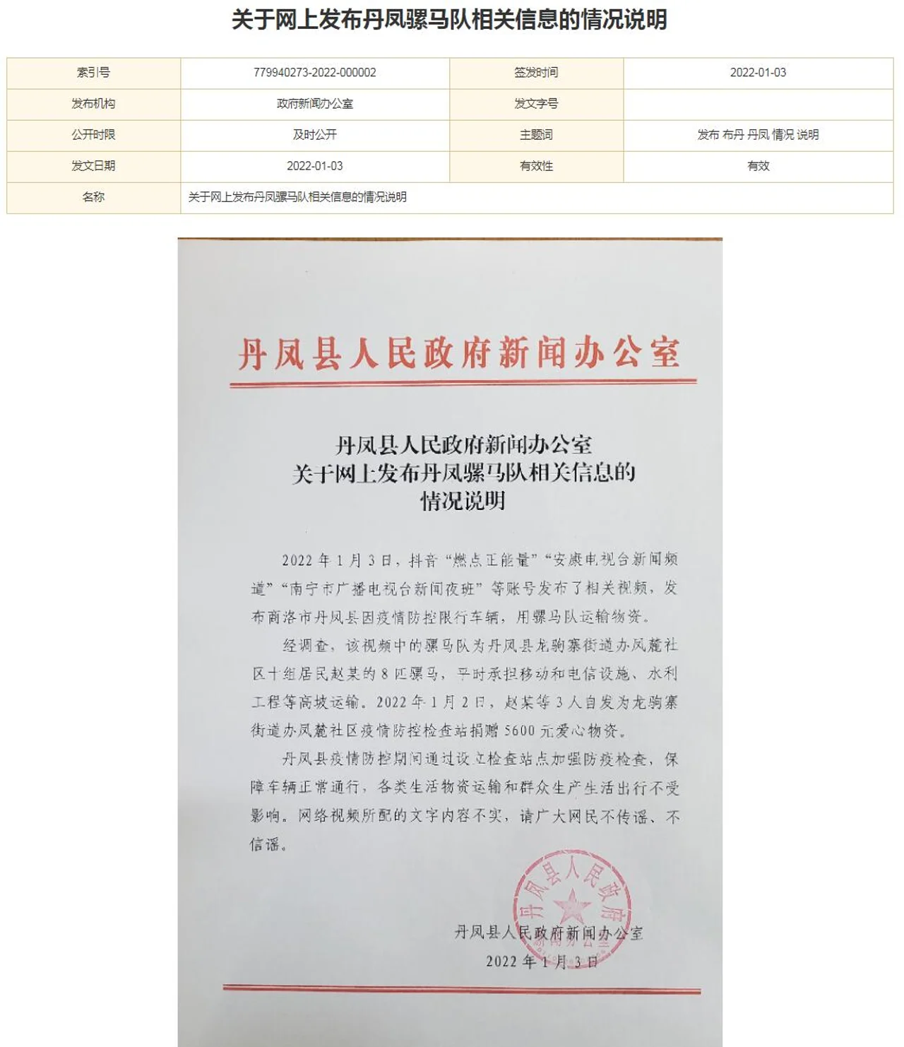陕西丹凤县因疫情防控限行车辆用马运抗疫物资?官方辟谣