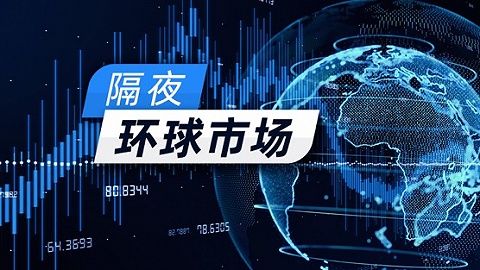 环球市场：美联储维持宽松货币政策，欧美股市出现逼空行情联动