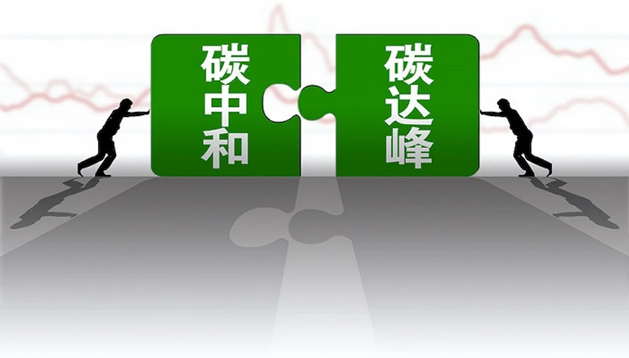 碳排放大战②:政治博弈
