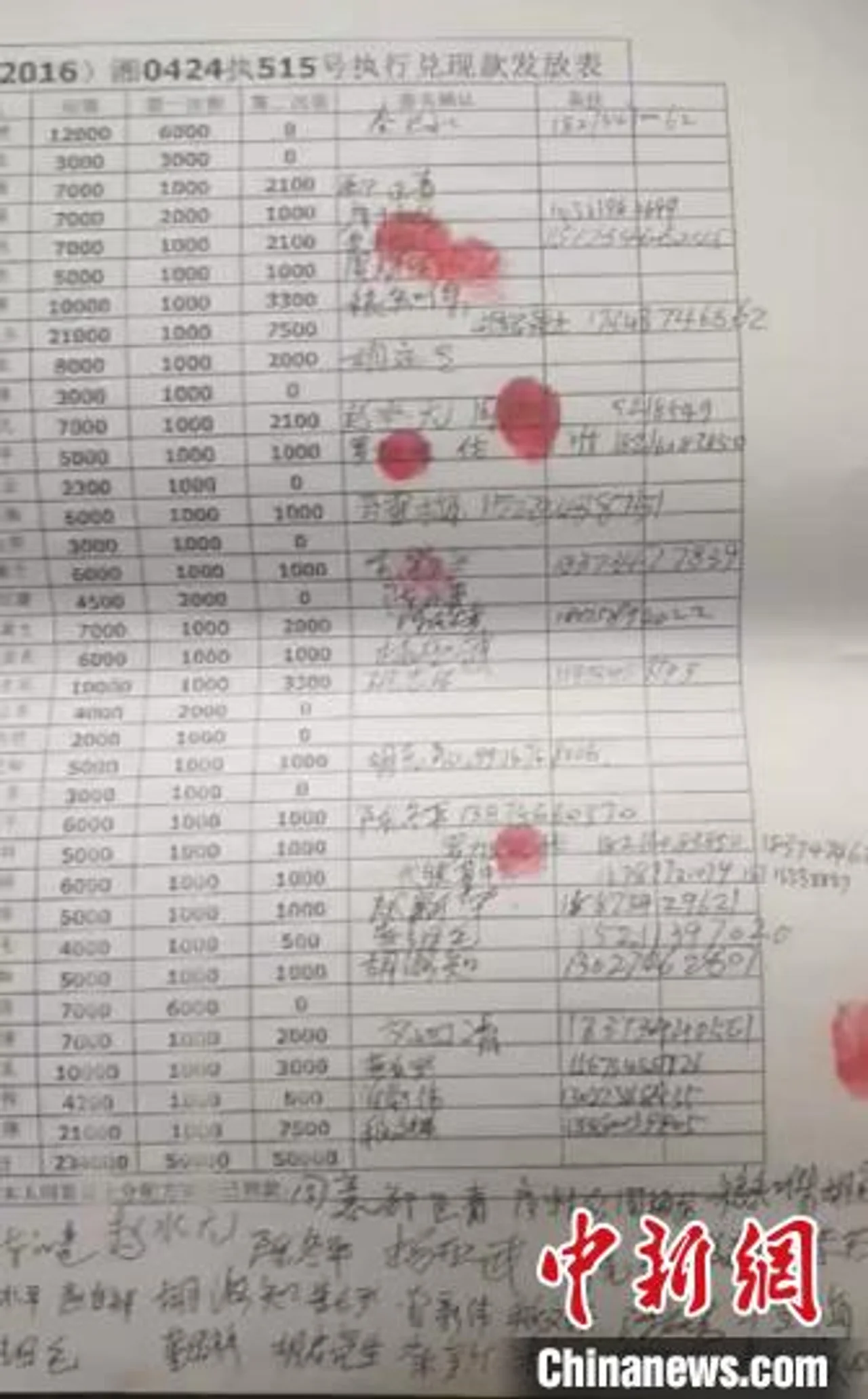 湖南衡东县为35名农民工追回被拖欠5年多的血汗钱