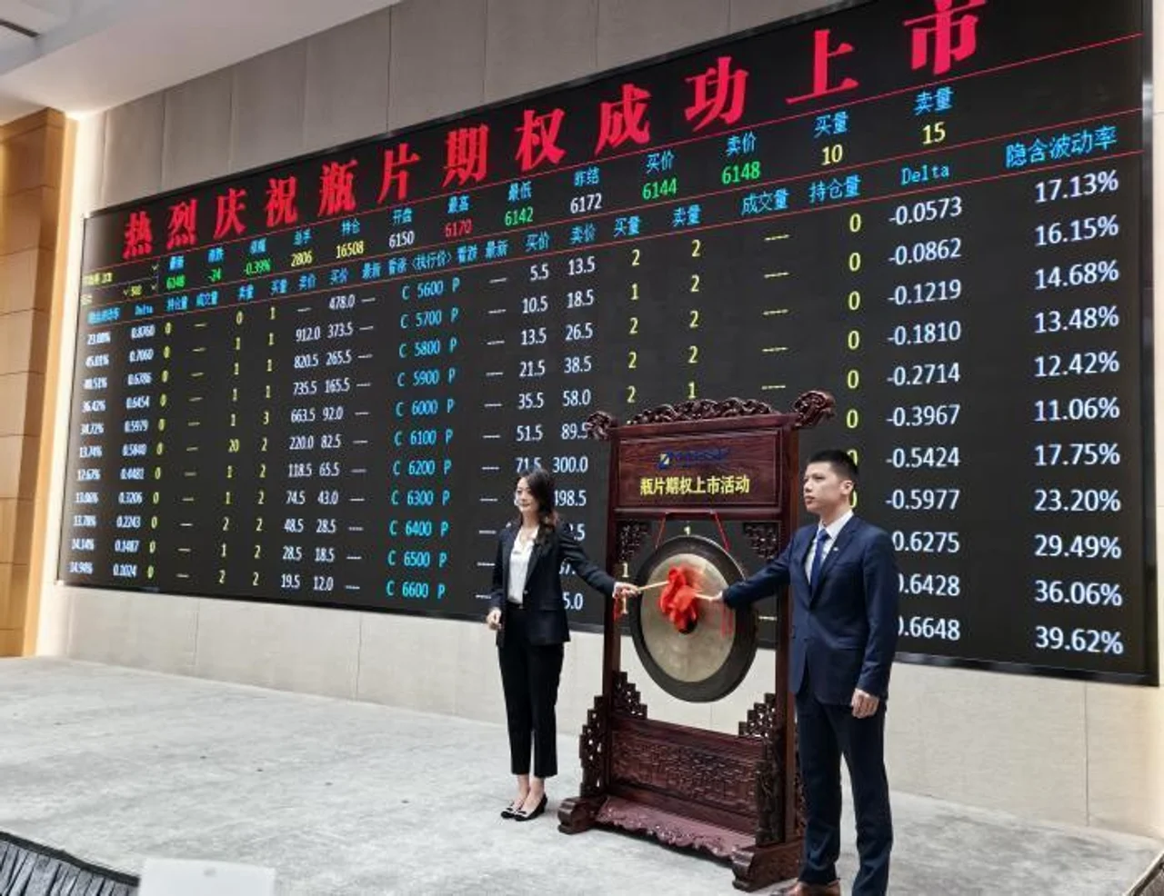 中国瓶片期权上市交易