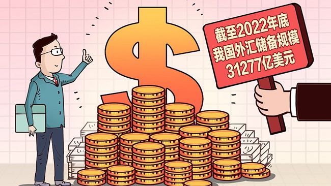 我国外汇储备去年四季度连升三个月