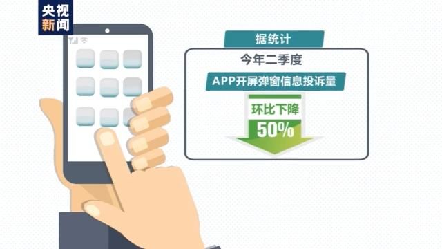 二季度App开屏弹窗信息投诉量环比降五成 弹窗广告是否违法？专家这样说