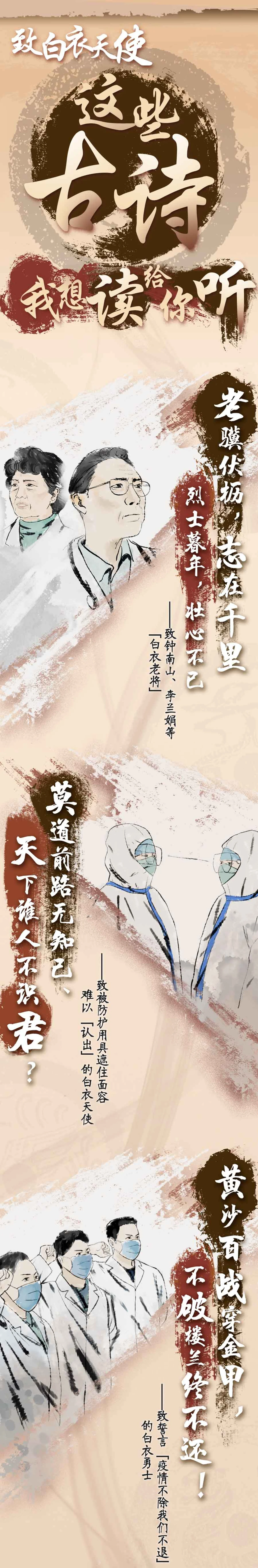 致白衣天使:这些古诗,我想读给你听