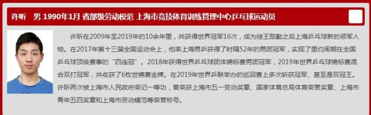 已获世界冠军16次,许昕入围上海市劳模年度人物候选名单