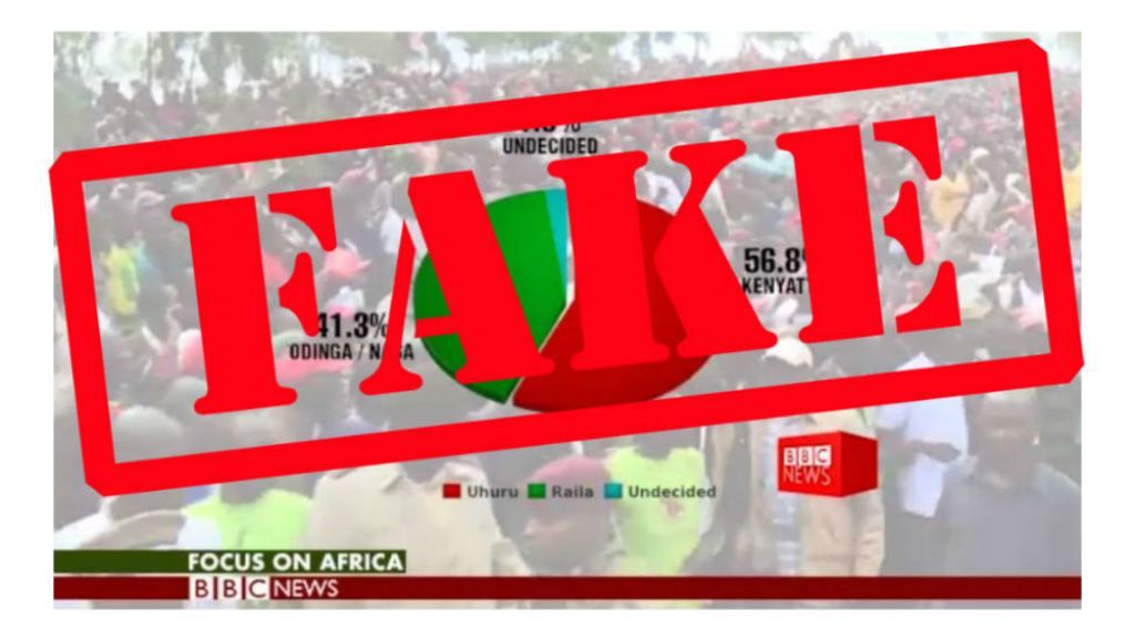 Kenya election: Fake CNN and BBC news reports circulate