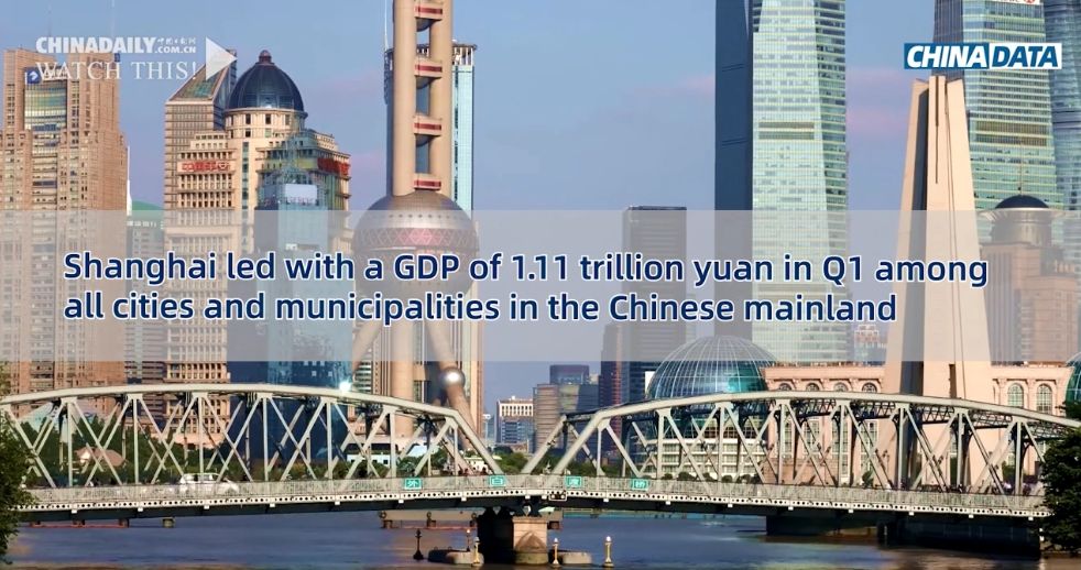 Decoding China's GDP in Q1