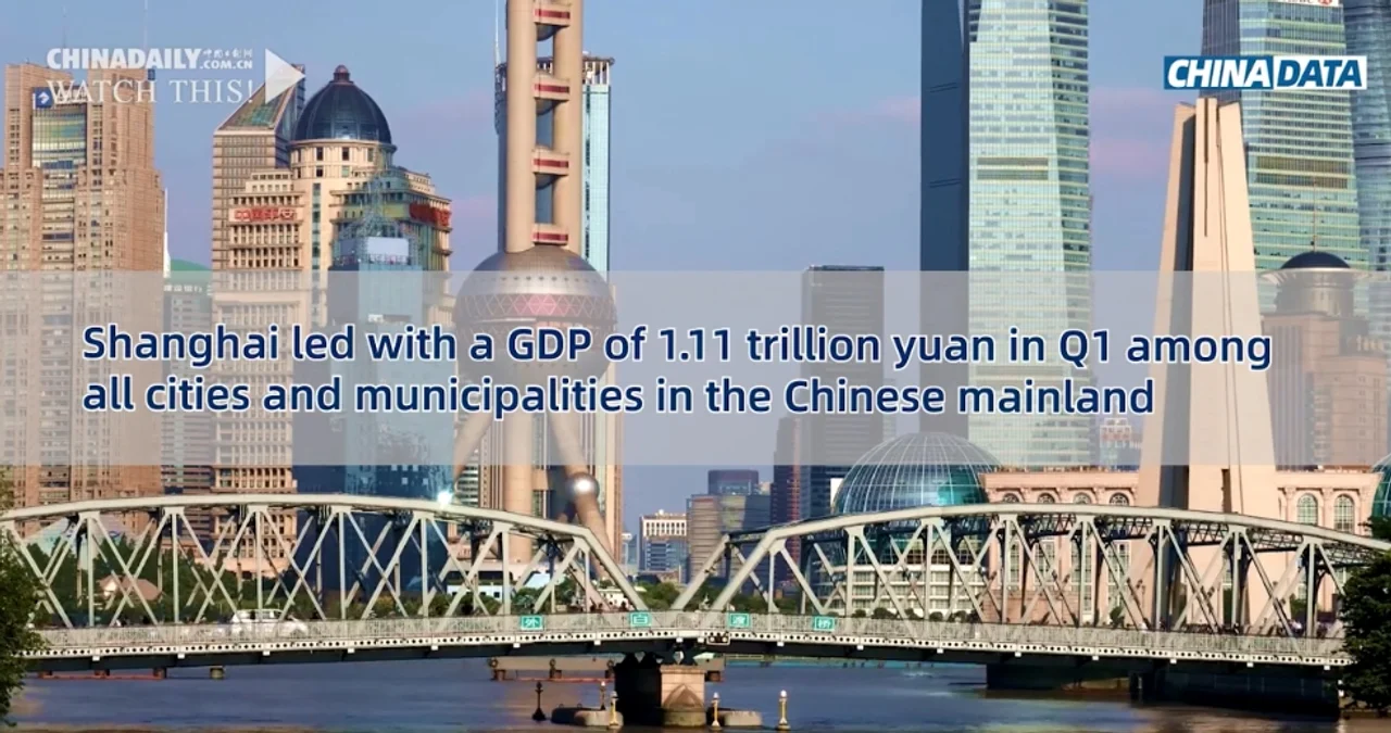 Decoding China's GDP in Q1