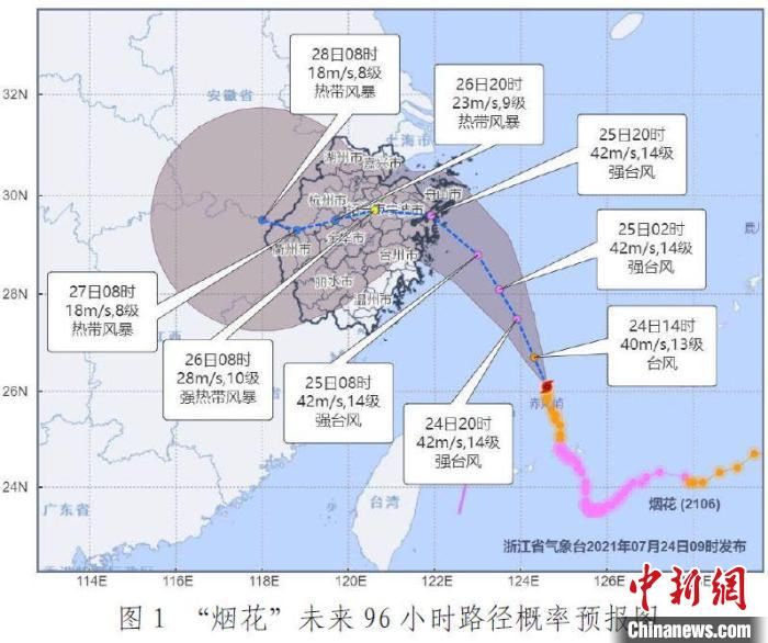 “烟花”将携特大暴雨而至 浙江启动防台风Ⅰ级应急响应