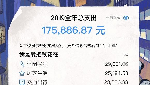 支付宝年度账单上热搜，“你觉得自己没花那么多钱”为什么会火？