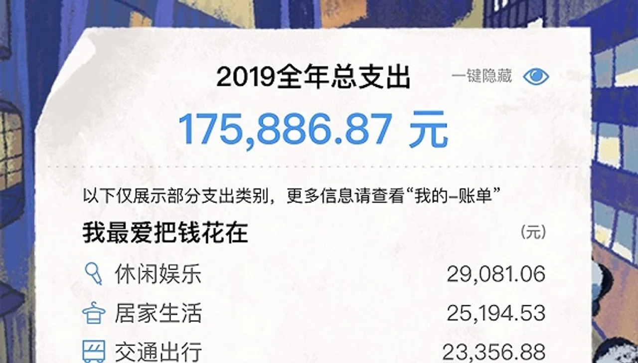 支付宝年度账单上热搜,“你觉得自己没花那么多钱”为什么会火?