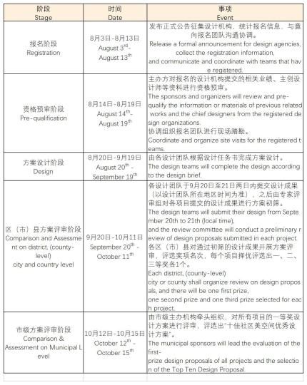 成都首届社区美空间创意设计全球征集活动正式启动