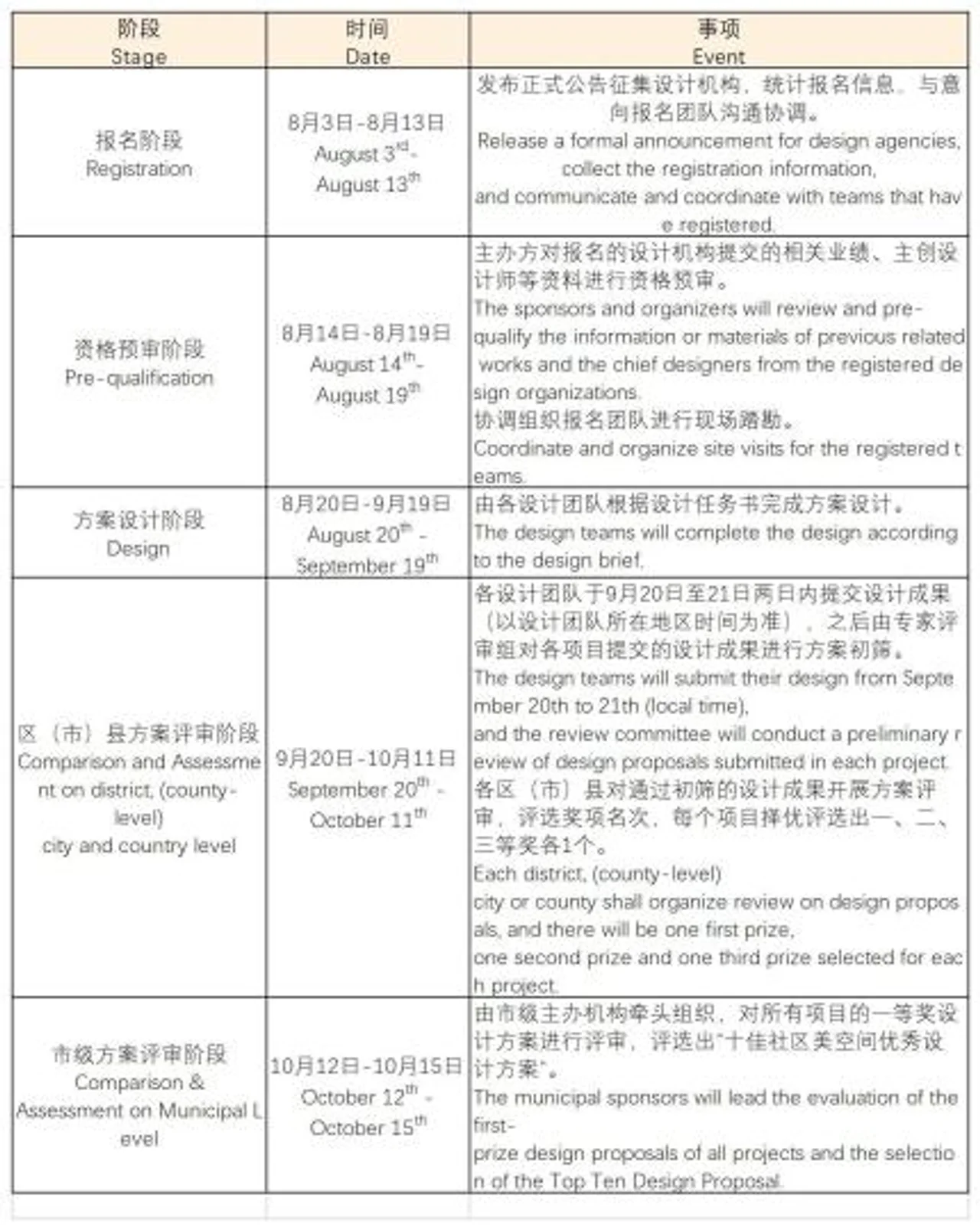 成都首届社区美空间创意设计全球征集活动正式启动